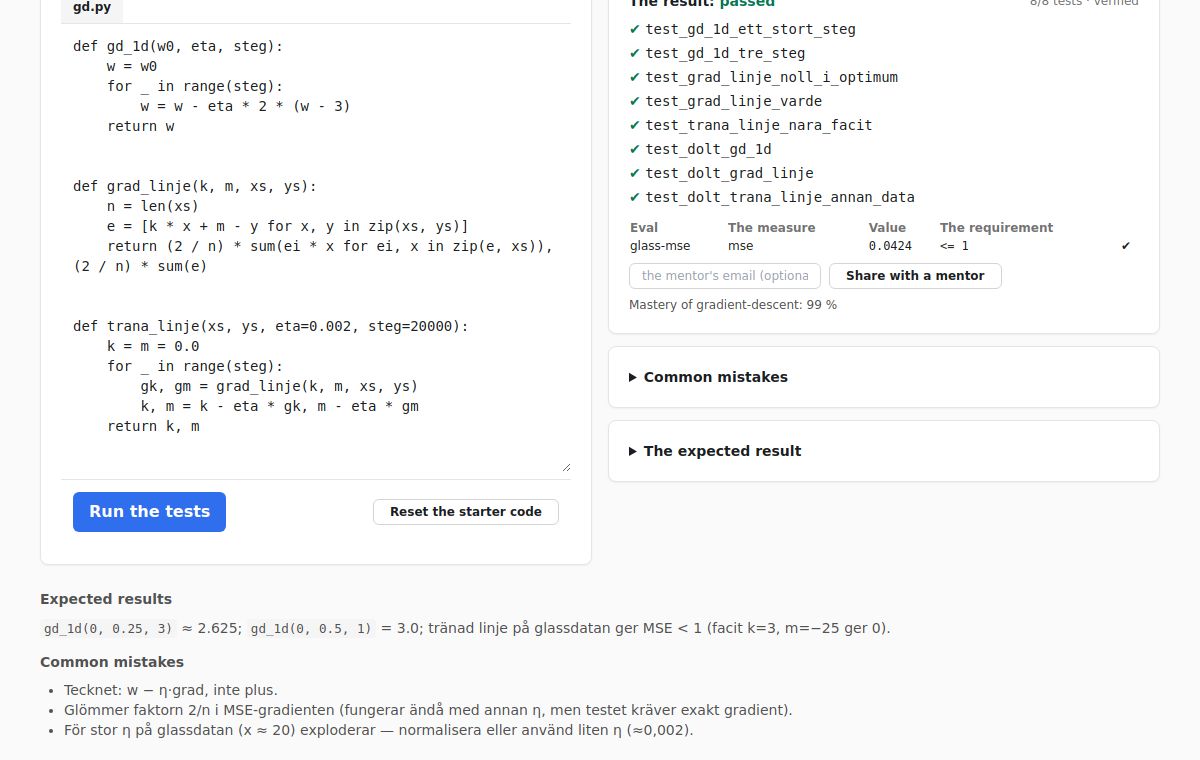 Labs with real tests
